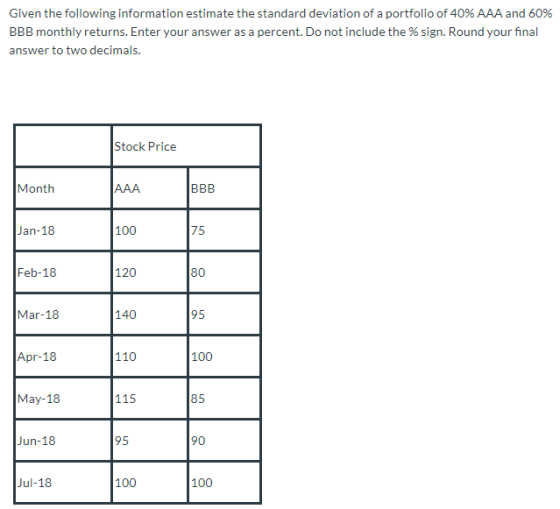 Given the following information estimate the standard deviation of a portfolio of 40% AAA and 60% BBB monthly returns. Enter