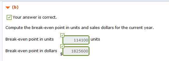 (b) Your answer is correct. Compute the break-even point in units and sales dollars for the current year. Break-even point in