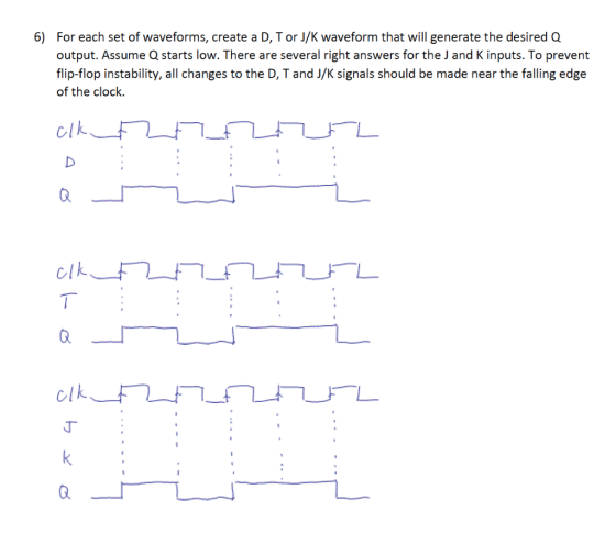 6) For each set of waveforms, create a D, T or J/K waveform that will generate the desired Q output. Assume Q starts low. The