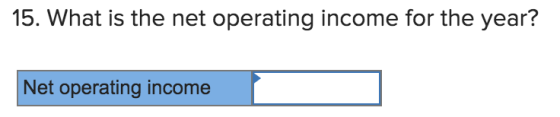 15. What is the net operating income for the year? Net operating income