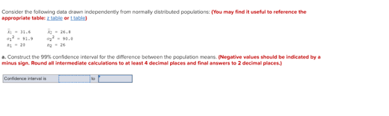 Consider the following data drawn independently from normally distributed populations: (You may find it useful to reference the appropriate table: z table or t table 31.6x2 26.8 σ12-91.9 σ22-90.0 120 2-26 a. Construct the 99% confidence interval for the difference between the population means Negative values should be indicated b, a minus sign. Round all intermediate calculations to at least 4 decimal places and final answers to 2 decimal places.) Confidence interval is to