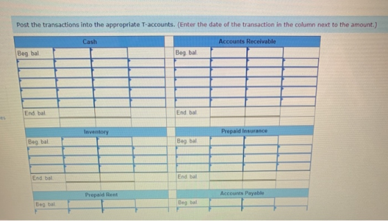 Post the transactions into the appropriate T-accounts. (Enter the date of the transaction in the column next to the amount.)