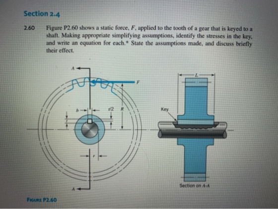 Section 2.4 2.60 Figure P2.60 shows a static force, F applied to the tooth of a gear that is keyed to a shaft. Making appropr
