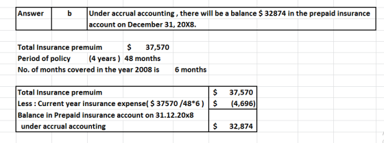 Answer b Under accrual accounting, there will be a balance $ 32874 in the prepaid insurance account on December 31, 20X8. Tot