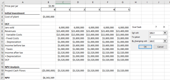 B $3.90 D E F G H I J . 1 Price per jar 2 3 Initial Investment 4 Cost of plant $5,000,000 Goal Seek 1 6 OCF 7 Jars sold 8 Rev