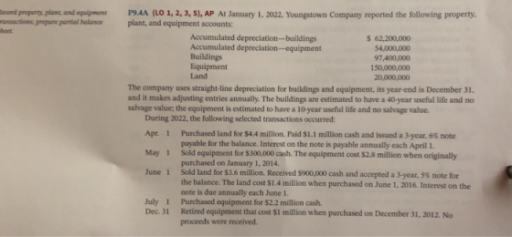 Becord proper plant and equipment ransactions, prepare partial balance heet. P 9.4A (LO 1, 2, 3, 5), AP At January 1, 2022. Y