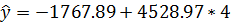 Y = -1767.89+ 4528.97 * 4
