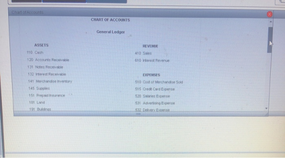 CHART OF ACCOUNTS General Ledger REVENUE 410 Sales 610 Interest Revenue ASSETS 110 Cash 120 Accounts Receivable 131 Notes Rec