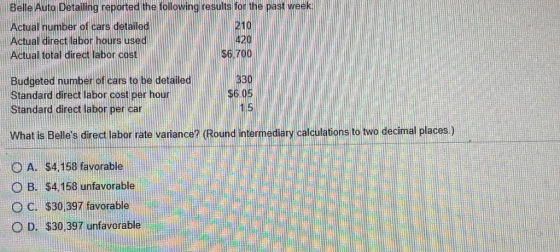 Belle Auto Detailing reported the following results for the past weekil Actual number of cars detailed Actual direct labor ho