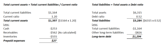 Total current assets = Total current liabilities / Current ratio Total liabilities = Total assets x Debt ratio $1,164 1.20 $1