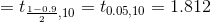 t-0.9 10 =0.05, 10 =1.812