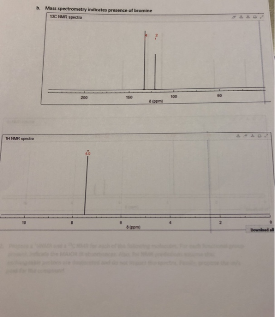 b. Mass spectrometry indicates presence of bromine 13C NMR spectra 50 100 200 150 1H NMR spectra 4.0 10 (ppm) Download al
