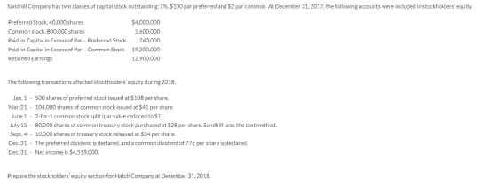 Sandhill Company has two classes of capital stock outstanding: 7%, $100 par preferred and $2 par common. At December 31, 2017