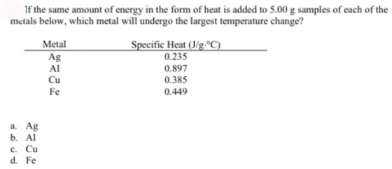 If the same amount of energy in the form of heat is added to 5.00 g samples of each of the metals below, which metal will und
