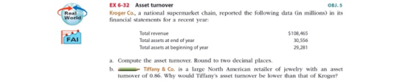 Real World FAI EX 6-32 Asset turnover OBJ.5 Kroger Co., a national supermarket chain, reported the following data (in million