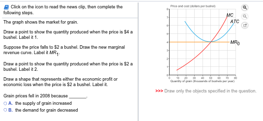 Click on the icon to read the news cip, then complete the Price and oost dolars per bushel following steps The graph shows the market for grain. Draw a point to show the quantity produced when the price is S4 a MC Q ATC bushel. Label it 1 MRo Suppose the price falls to $2 a bushel. Draw the new marginal revenue curve. Label it MR Draw a point to show the quantity produced when the price is $2 a bushel. Label it 2 Draw a shape that represents either the economic profit or economic loss when the price is S2 a bushel. Label it. >>> Draw only the objects specified in the question. Grain prices fell in 2008 because O A. the supply of grain increased O B. the demand for grain decreased