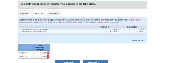 Complete this question by entering your answers in the tabs below. Required i Required 2 Required 3 Determine the amount of o