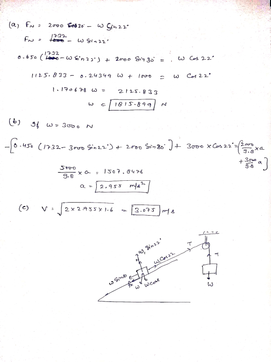(a, fn = 2000 S S 30 w Sinza 1732 FN wsia22 0.650 (how sin22) + 2000 Sin 30 = w Cos 22 112S 833 - 0.24344 wt lovo = Cos 22°