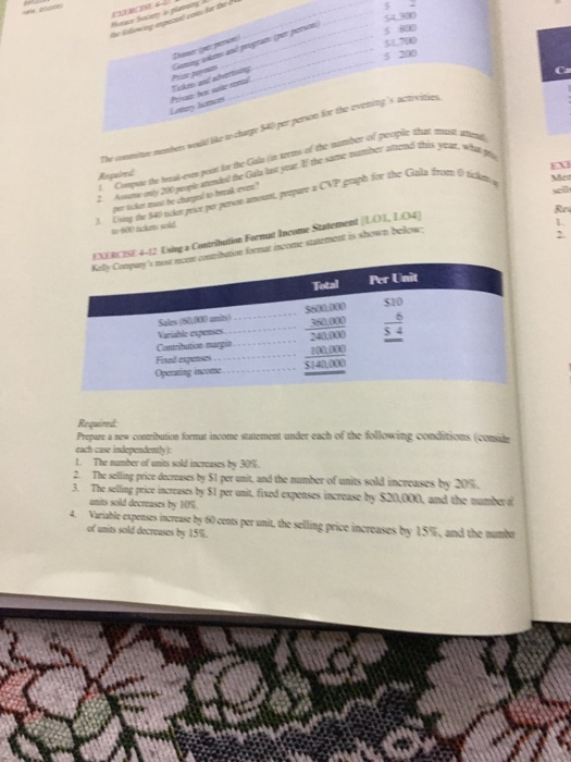 Salement LOLLO Castro armato BU ROSE Total Permit Son Fisad e s... Required Prepare a new contribution format income statemen