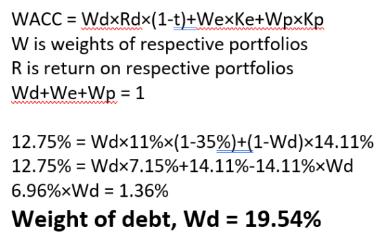 WACC WdxRdx(1-t)+Wex Ke+WpxKp W is weights of respective portfolios R is return on respective portfolios Wd+We+Wp1 12.75% = W