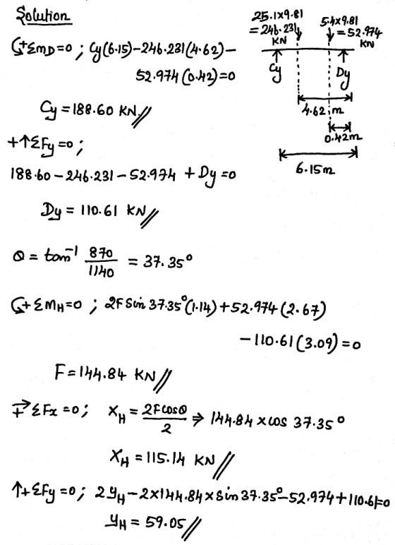 Solution 25.149-81 = 246-23, KN ! 5:4x4.81 = 52.974 kny im 0.42m kore come 6.15m + Dy zo Stamp=o; Cy(6-15)–246-231(462)— 52.9