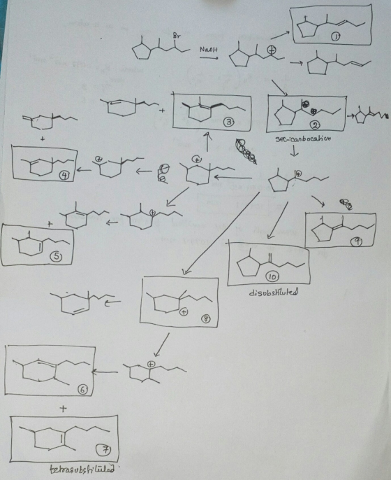 NaoH 3 Set-Canbocali on 5 IO