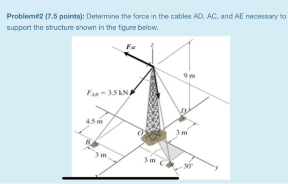 Problem#2 (7.5 points): Determine the force in the cables AD, AC, and AE necessary to support the structure shown in the figu
