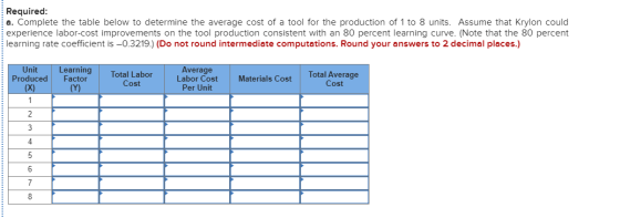 Required: a. Complete the table below to determine the average cost of a tool for the production of 1 to 8 units. Assume that