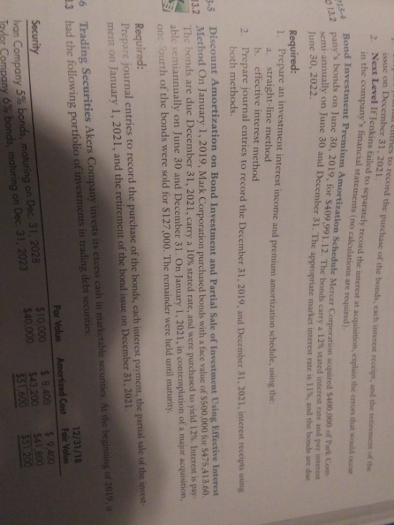 2134 Bond 13.2 panys bon issue on December 31, 2021. the purchase of the bonds, each interest receipt, and the retirement of