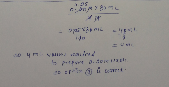 0.05 0.209 X 80 mL XM Too = oros X80 mL = 40mL To E umL so um noume required to prepare 0.20m Naoh. so option is correct 0 (B
