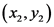 (*,,y)
