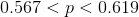 0.567<p<0.619