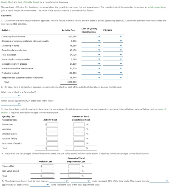 pareto-chart-and-cost-of-quality-report-for-a-manufacturing-company-the