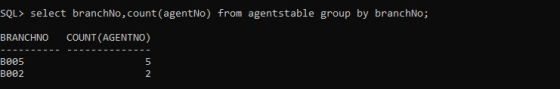 SQL> select branchNo, count(agentNo) from agentstable group by branchNo; BRANCHNO COUNT (AGENTNO) -------- B005 B002