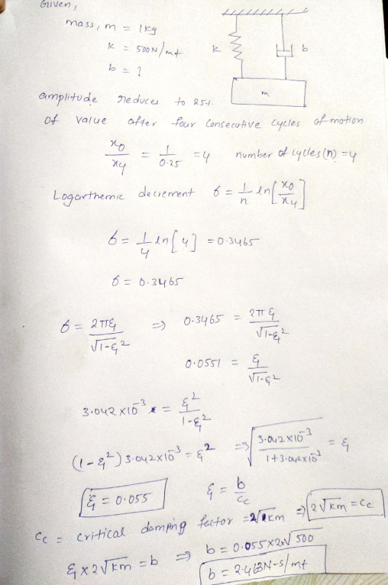 mass, m Ikg amplitude nedvces to 854 0f affer four Consecutve Cycles of moton Value number ot ytles(n) y 0-25 XO in decrement