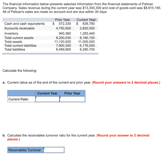 The financial information below presents selected information from the financial statements of Pelican Company. Sales revenue