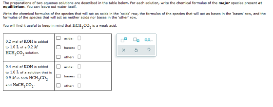 The preparations of two aqueous solutions are described in the table below. For each solution, write the chemical formulas of