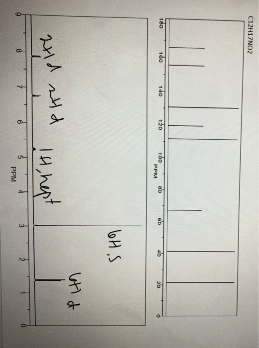 C1H17N02 180 160 140 120 1000 PPM 86 40 20 16H S 64 d 재d 재d IH, hept - CO- PPM