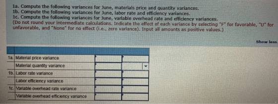 la. Compute the following variances for June, materials price and quantity variances. 1b. Compute the following variances for