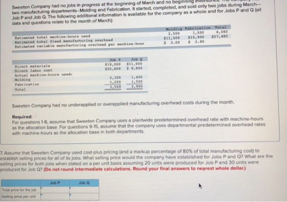 Sweeten Company had no jobs in progress at the beginning of March and no beginning IVER two manufacturing departments-Molding