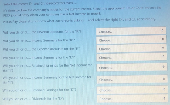 Select the correct Dr. and Cr. to record this event..... Its time to close the companys books for the current month. Select