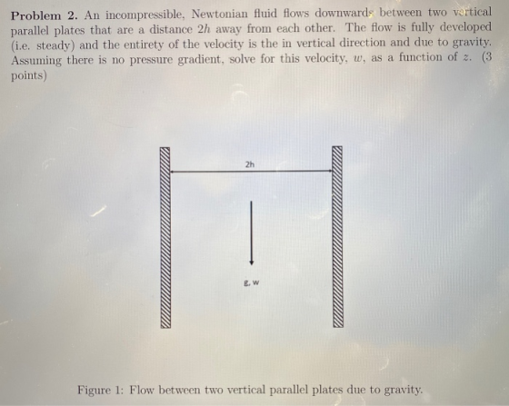 Problem 2. An incompressible, Newtonian fluid flows downwards between two vertical parallel plates that are a distance 2h awa