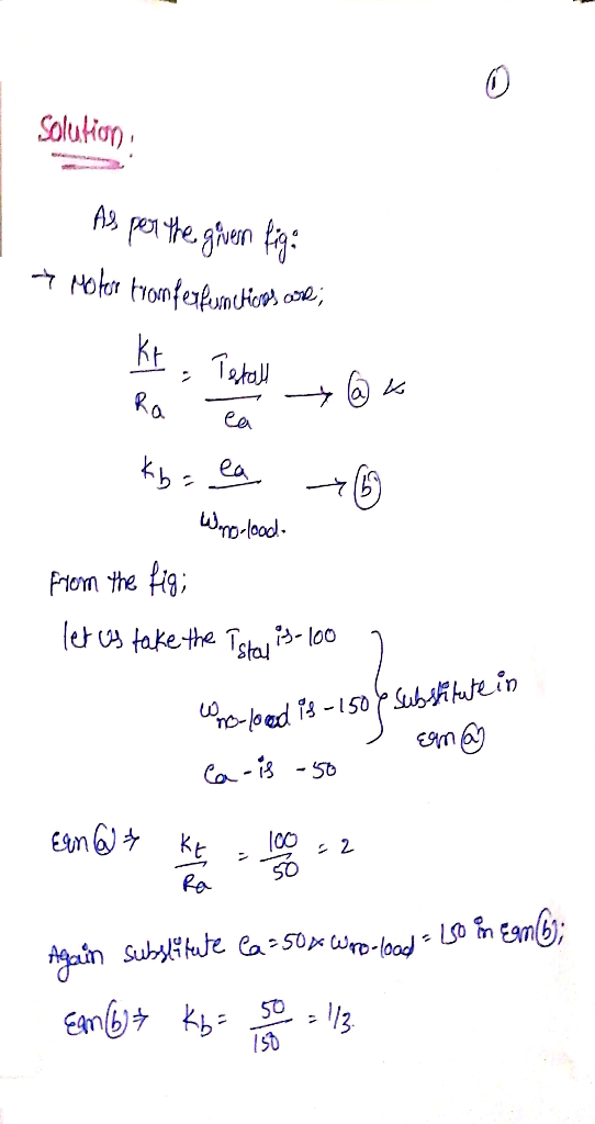 Solution As per the govern figo o Motore from Perfumeticos cob; Kt. Tetall Ra to an @k kb. ea 6 Wong-load- from the fig; let