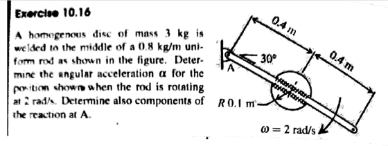Exercise 10.16 0.4 m 30° 0.4 m A homogenous dise of mass 3 kg is welded in the middle of a 0.8 kg/m uni- formn rol as shown i