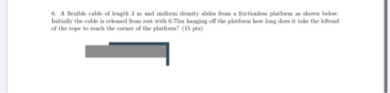 6. A flexible cable of length 3 m and uniform density slides from a frictionless platform as shown below. Initially the cable