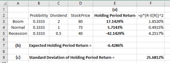 A B C D (a) Probbility Dividend StockPrice Holding Period Return =p*(R-E[R])^2 0.33332 80 17.1429% 1.8520% 0.3333 1 73 5.7143