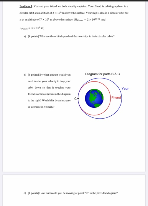 Problem 3: You and your friend are both starship captains. Your friend is orbiting a planet in a circular orbit at an altitud