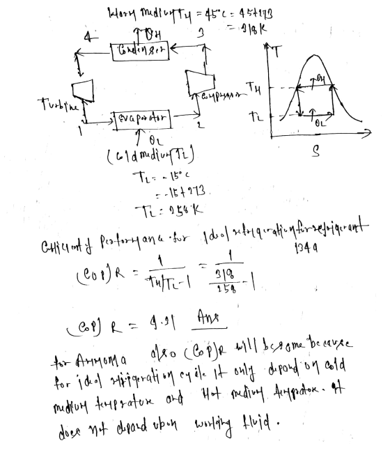 4 Hory medianty = 45° c = 454143 JOH 3 - Alok Contingent TH Compreson Turbine at evaporator th OL Tai is 1349 1 1 259 (61d me