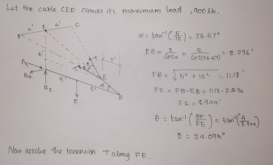 Let the cable CED carsies its maneimum load 900 lb. Е. А с – – – – – – a= tan (15/70 = 26.57° EB = CSc = Coc26-1) = 2.236 FB
