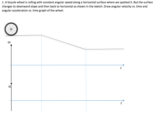 A bicycle wheel is rolling with constant angular s